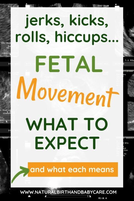 Ultrasound collage behind text for fetal movement graphic